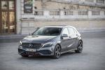 Mercedes-Benz A250 Sport 4Matic 2015 года (WW)